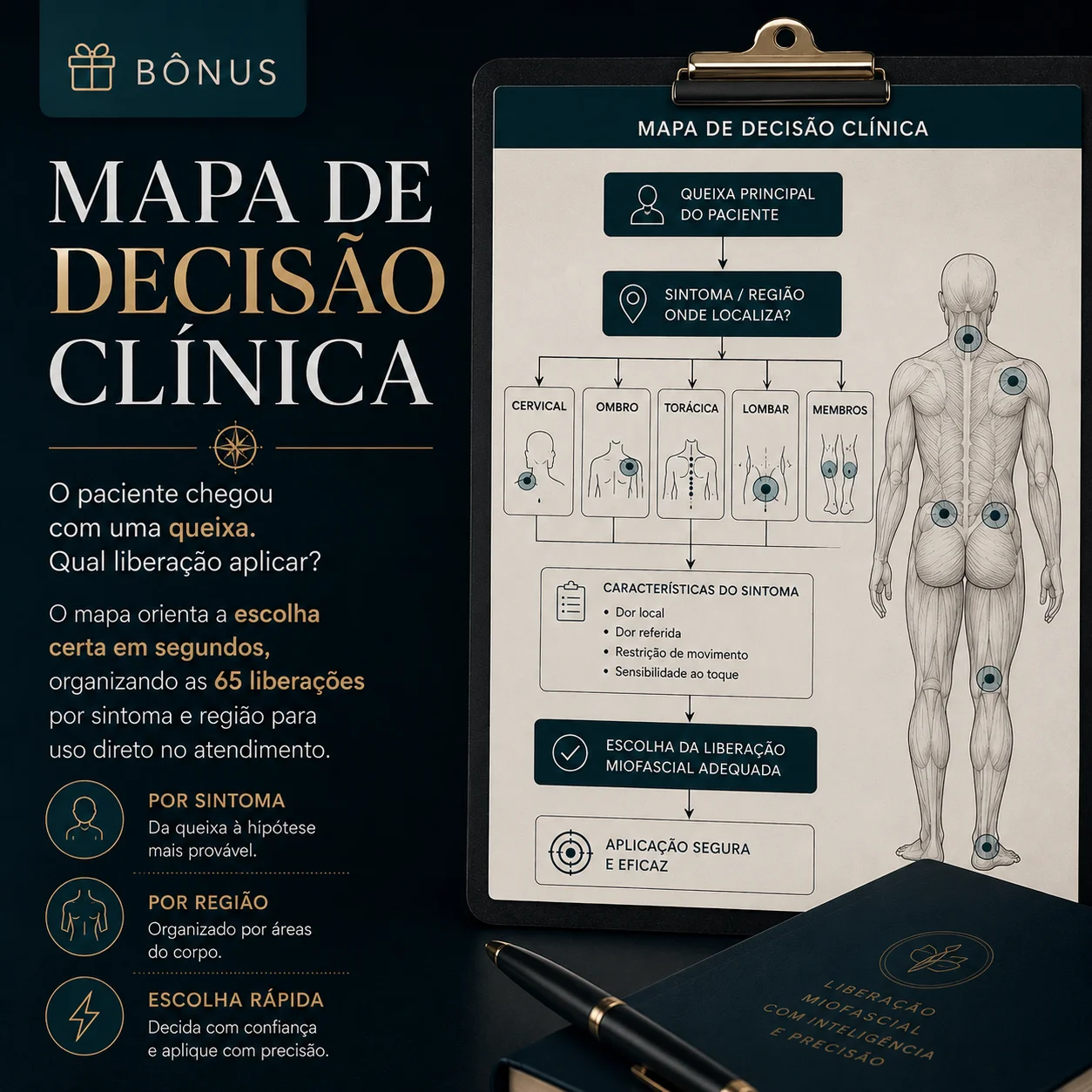 Bônus 04 — Mapa de Decisão Clínica